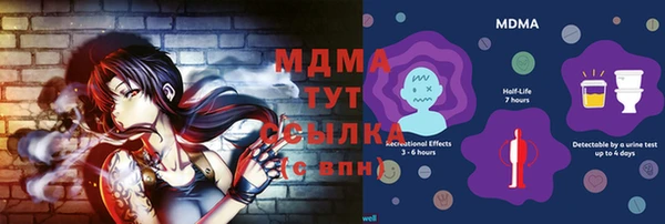 кокс Володарск